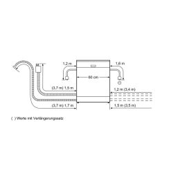 Kích thước lắp đặt máy rửa chén bát Bosch SMS46GI04E
