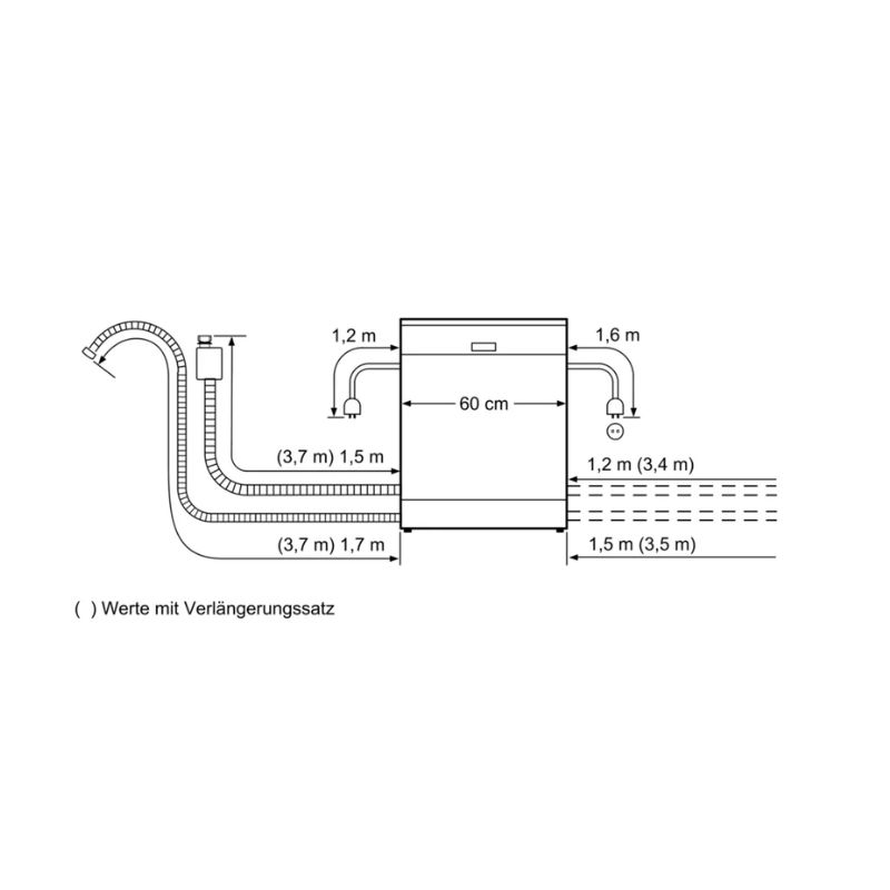 Kích thước lắp đặt máy rửa chén bát Bosch SMS46GW04E Kích thước lắp đặt máy rửa chén bát Bosch SMS46GW04E