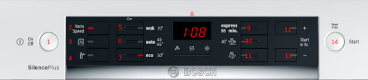 Bảng điều khiển máy rửa bát Bosch SMS46GW01P