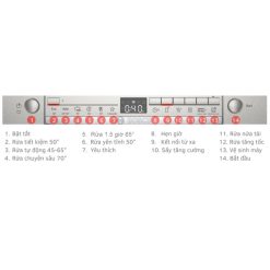 Bảng điều khiển máy rửa bát Bosch SMS2HAI12E