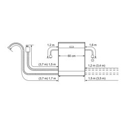 Kích thước lắp ống máy rửa chén bát độc lập Bosch SMS46MI07E