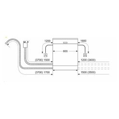 Kích thước lắp đặt máy rửa bát Bosch SMS6ZCW07E